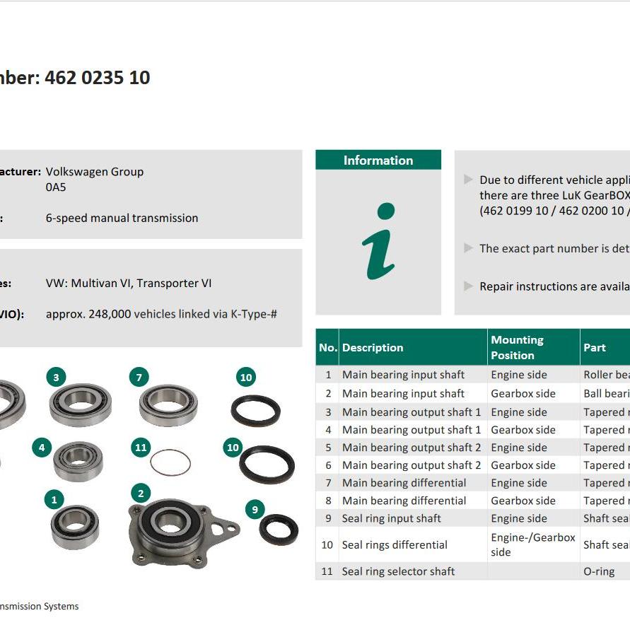 VW 0A5 Gearbox Repair Kit – LuK Multivan Transporter 462023510