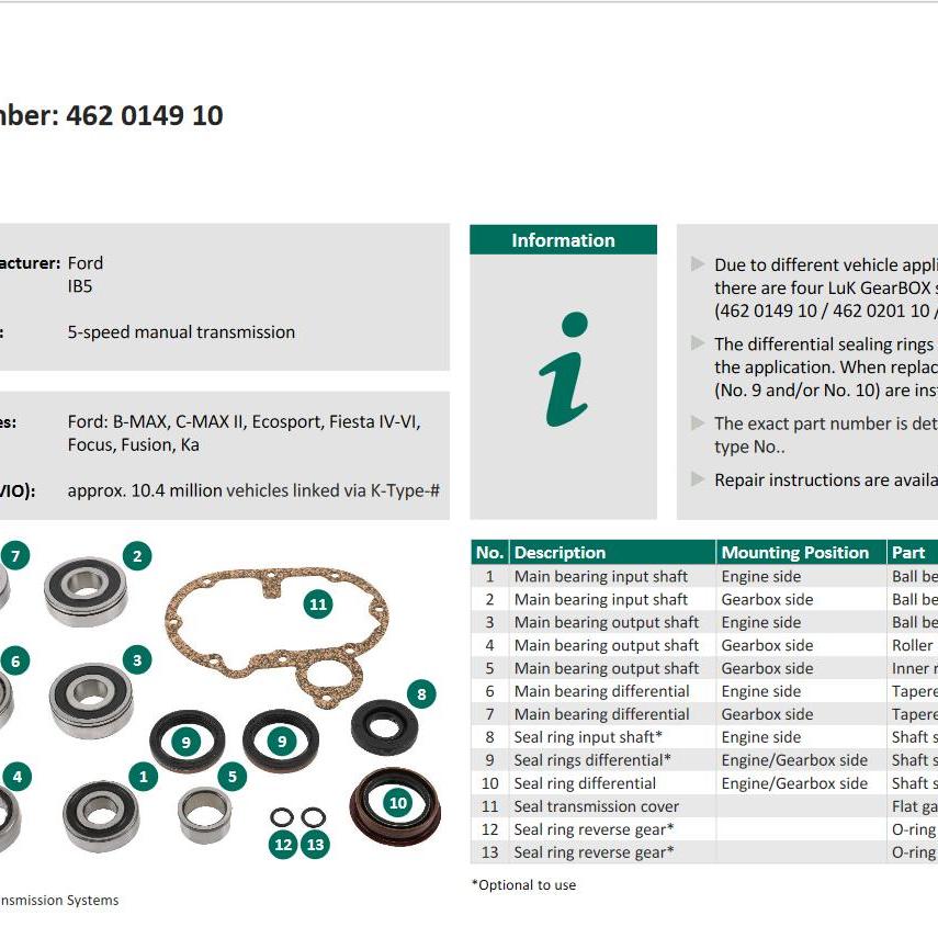 LuK Gearbox Bearing and Seal Rebuild Kit for IB5 Ford 5 Speed Manual 462014910