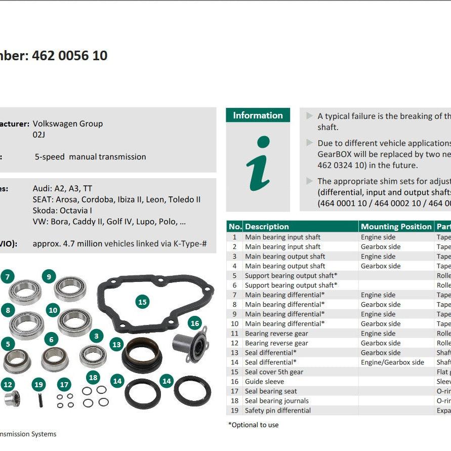 462005610 02J Genuine Gearbox Bearing & Seal Kit 5 Speed Transmission Audi SEAT Skoda VW