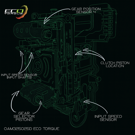 VW / Audi 0AM DQ200 DSG Mechatronic Failures — Symptoms, Fault Codes & Fixes