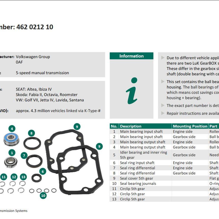 0AF Gearbox Rebuild Kit 5 Speed Manual 462021210 Seat Skoda VW Eco Torque