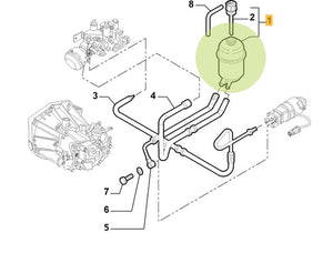 Alfa Romeo Selespeed gearbox actuator fluid filling location