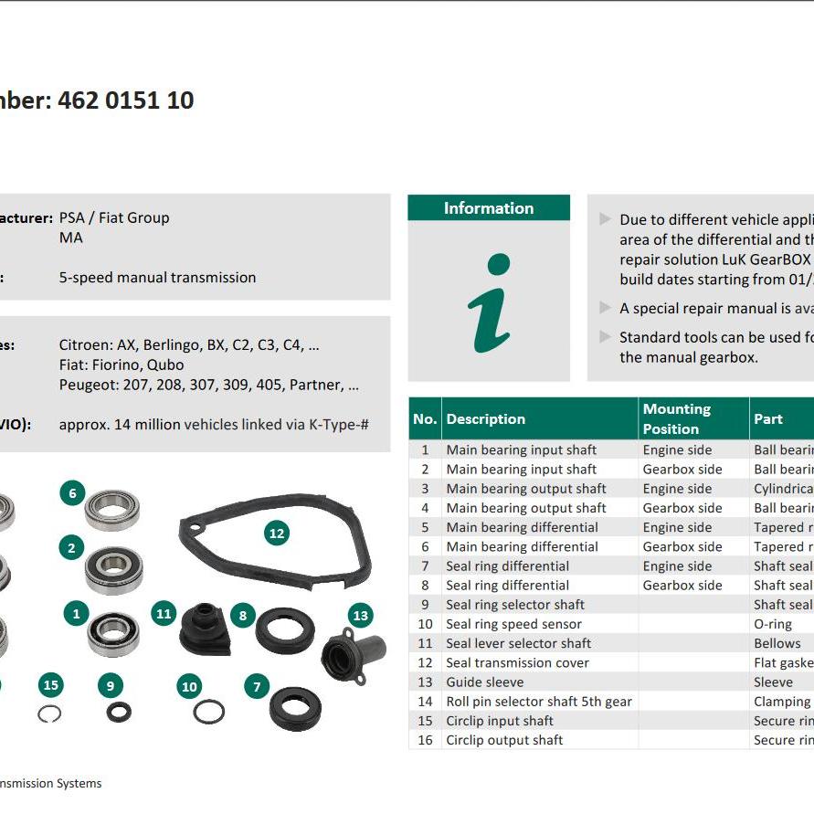 MA Gearbox Rebuild Kit 5 Speed Manual 462015110 Citroen Peugeot Fiat Eco Torque