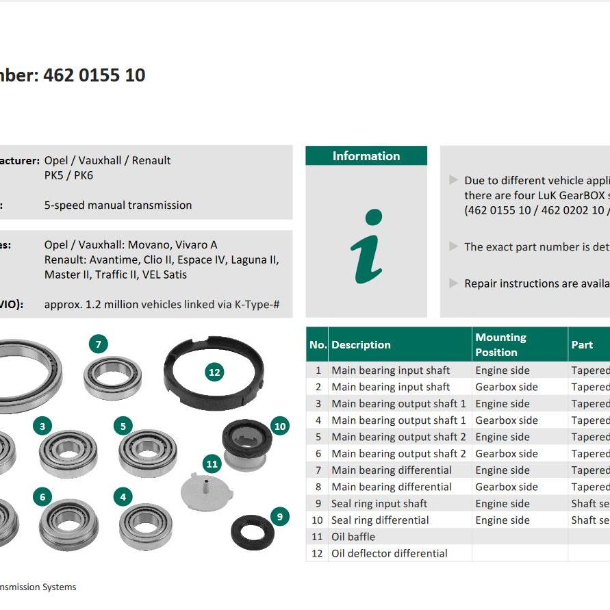 PK5 Gearbox Bearing Seal Rebuild Kit 462015510 Master Trafic Vivaro +More