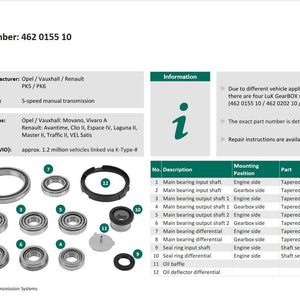 PK5 Gearbox Bearing Seal Rebuild Kit 462015510 Master Trafic Vivaro +More